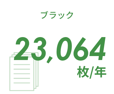 大和合金のブラックプリントの年間利用枚数
