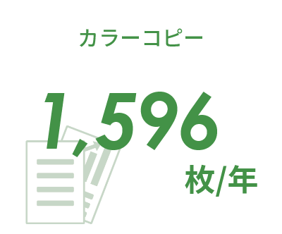 大和合金のカラーコピーの年間利用枚数