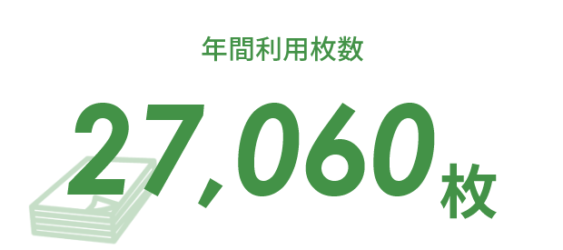大和合金の年間利用枚数