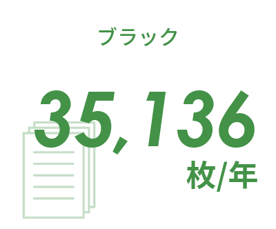 大和合金製作所のブラックプリントの年間利用枚数