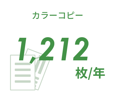大和合金製作所のカラーコピーの年間利用枚数