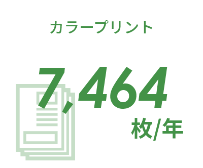 大和合金製作所のカラープリントの年間利用枚数