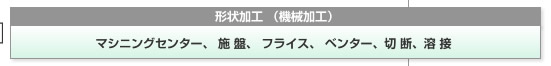 形状加工（機械加工）